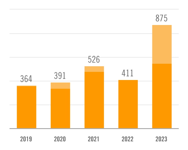 chart-adbdd652cdc944478a0a.jpg