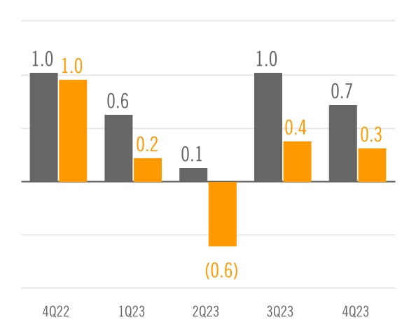 chart-b93bb04c8fb04f5da33.jpg