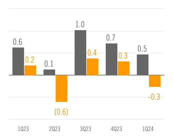 chart-5fdd4818cc2a40e4995a.jpg