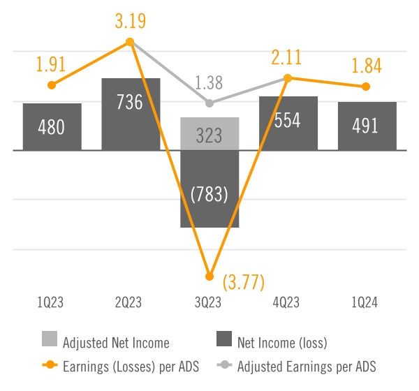 chart-f3bd884466964c74a03a.jpg