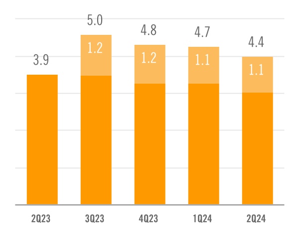 chart-00fca695ad424f52bcba.jpg