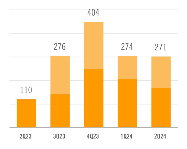 chart-22f16c527fb34937ad4a.jpg