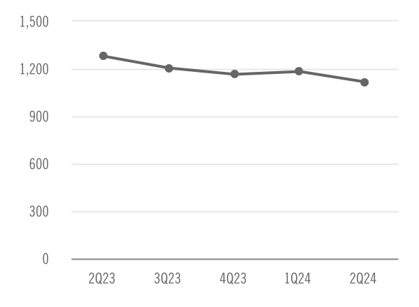 chart-2d1b5f2c18d84b41a2ea.jpg