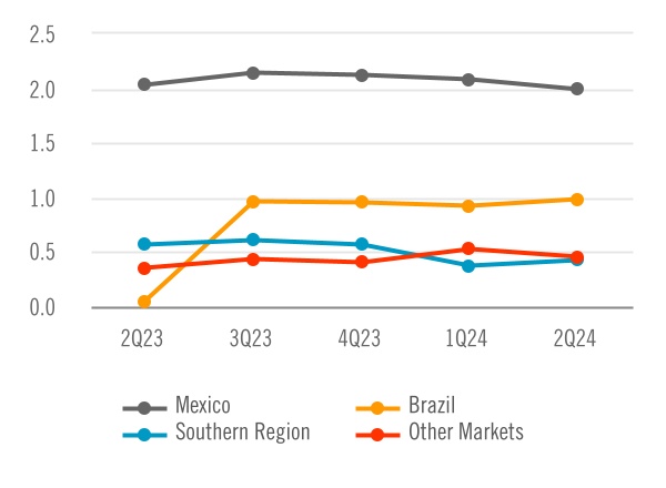 chart-50320370bc82420c9c7a.jpg