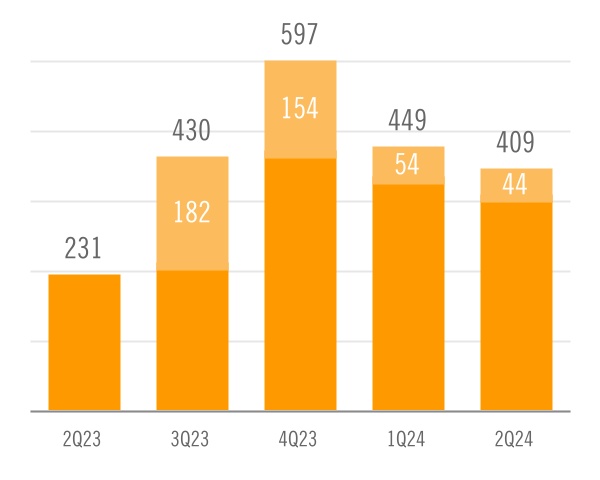 chart-570feada706d468d9f1a.jpg