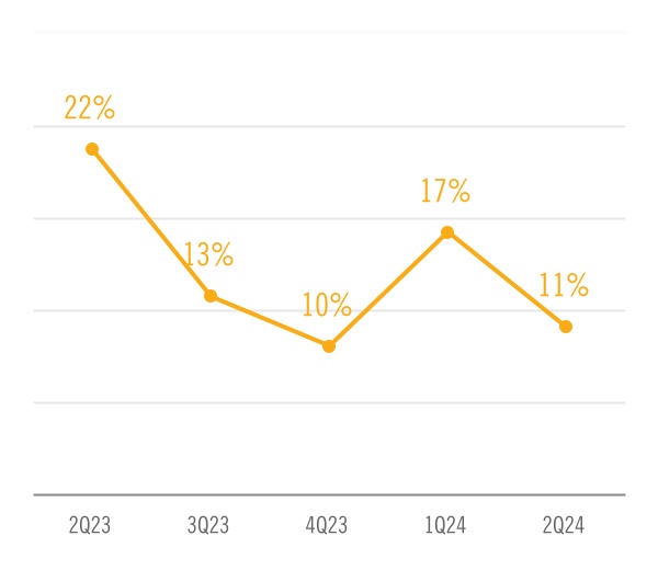 chart-e4a180043f6e4c8aad5a.jpg