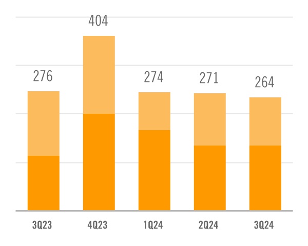 chart-049b6476d5b44a0c8ae.jpg