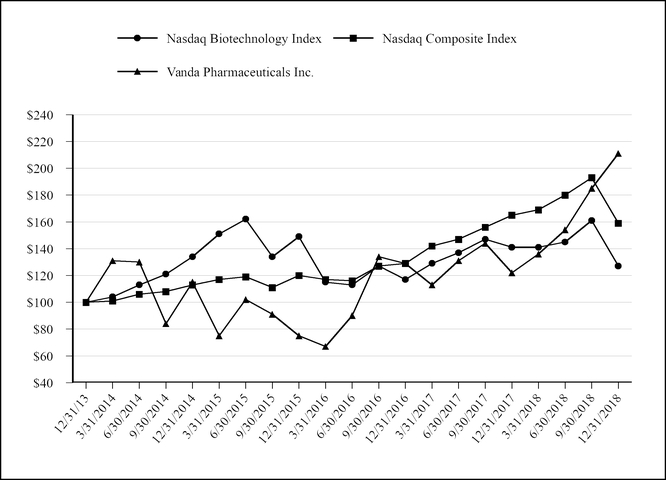 chart-e20050c3bd0c3e75ae7.jpg