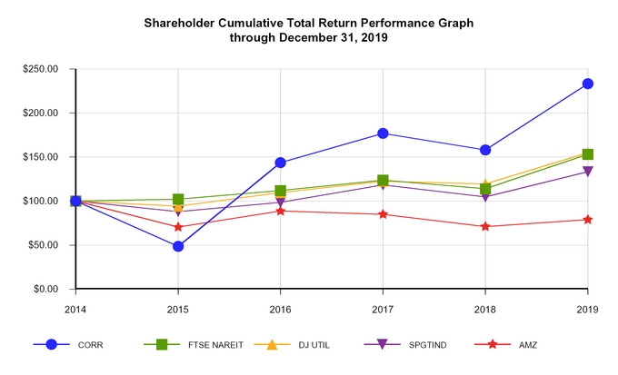 chart-87fc5197a7a35816ba0.jpg