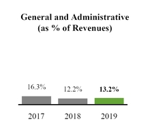 chart-0b598b10f386c9cf35a.jpg