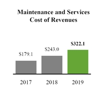 chart-3bdf29d2734c168e576.jpg