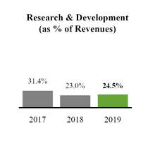 chart-44db4c893985f398358.jpg