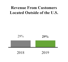 chart-4d1712e89d06a45d26f.jpg