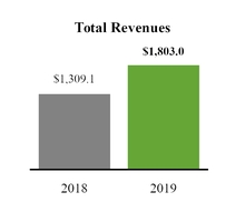 chart-5e41c68248a630f44f9.jpg