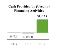 chart-65109fd5c7da8b1f2e1.jpg