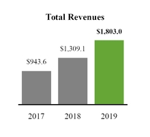 chart-669a31386a64903e07c.jpg