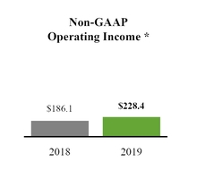 chart-700b1ca11bf9511cb28.jpg