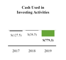 chart-7a21c2095b2916fd711.jpg