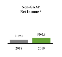 chart-7e23de44f7459e41547.jpg