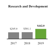 chart-8054cb673b7b8900e63.jpg