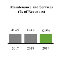 chart-812a292955e8fb2cc2e.jpg