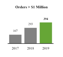 chart-87ea0da4a98cb92e463.jpg