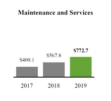 chart-b0b5ef5f6488164f043.jpg