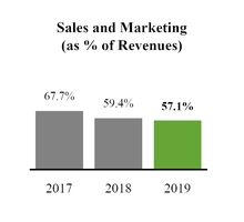 chart-b90f718ca838b5c33d5.jpg