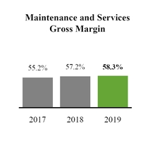 chart-c2273af3ece15706e43.jpg