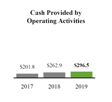 chart-e4d5f3084c61ab036a6.jpg