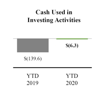 chart-083aa6a64d4d5132b34.jpg