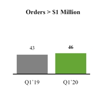 chart-2adce86583ef37d31e6.jpg