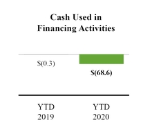 chart-3fa749d2fde2c043bd1.jpg