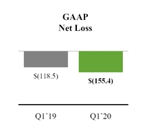 chart-614bfbfd7cfe39ea3ae.jpg