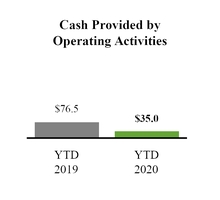 chart-72c52fd7596282e32ce.jpg