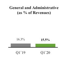 chart-73aafccd6b5b36b770b.jpg