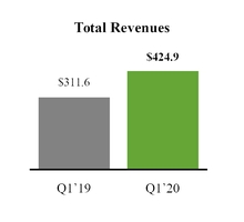 chart-7ec2804282db2421b3c.jpg