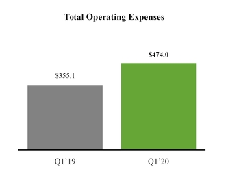 chart-8b8120d9a88426ab4e7.jpg