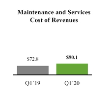 chart-919202b68a3f24c29fd.jpg