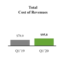 chart-ad18c1930aa512d4768.jpg