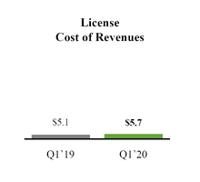 chart-b2840d73e1f64e11512.jpg