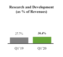 chart-b29cc20c11872cae1bf.jpg