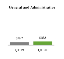 chart-b73ec0a752b5ba92201.jpg