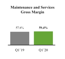 chart-cd0863c356e52f146bc.jpg