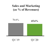 chart-d652d1c8af07f03c79f.jpg