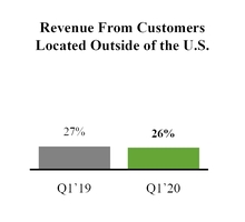 chart-eb5b9290ffd3b128fb7.jpg