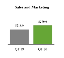 chart-fc8ce72c14285dacf49.jpg