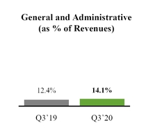 chart-0b690a9790d75db2baea03.jpg