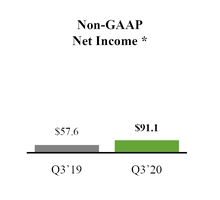 chart-12abe6653828587fa10.jpg