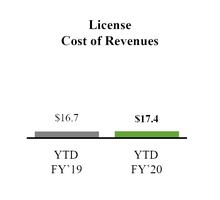 chart-12b4612b81045831acea03.jpg